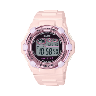 BGR-3000UCB-4JF