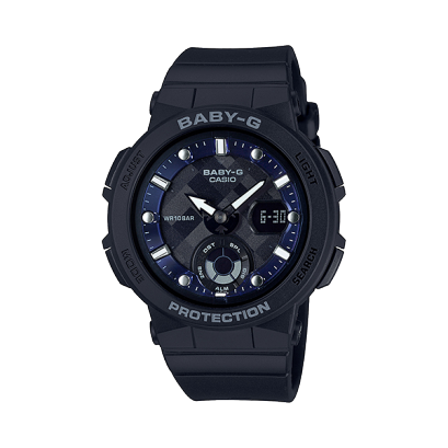 BGA-250-1AJF