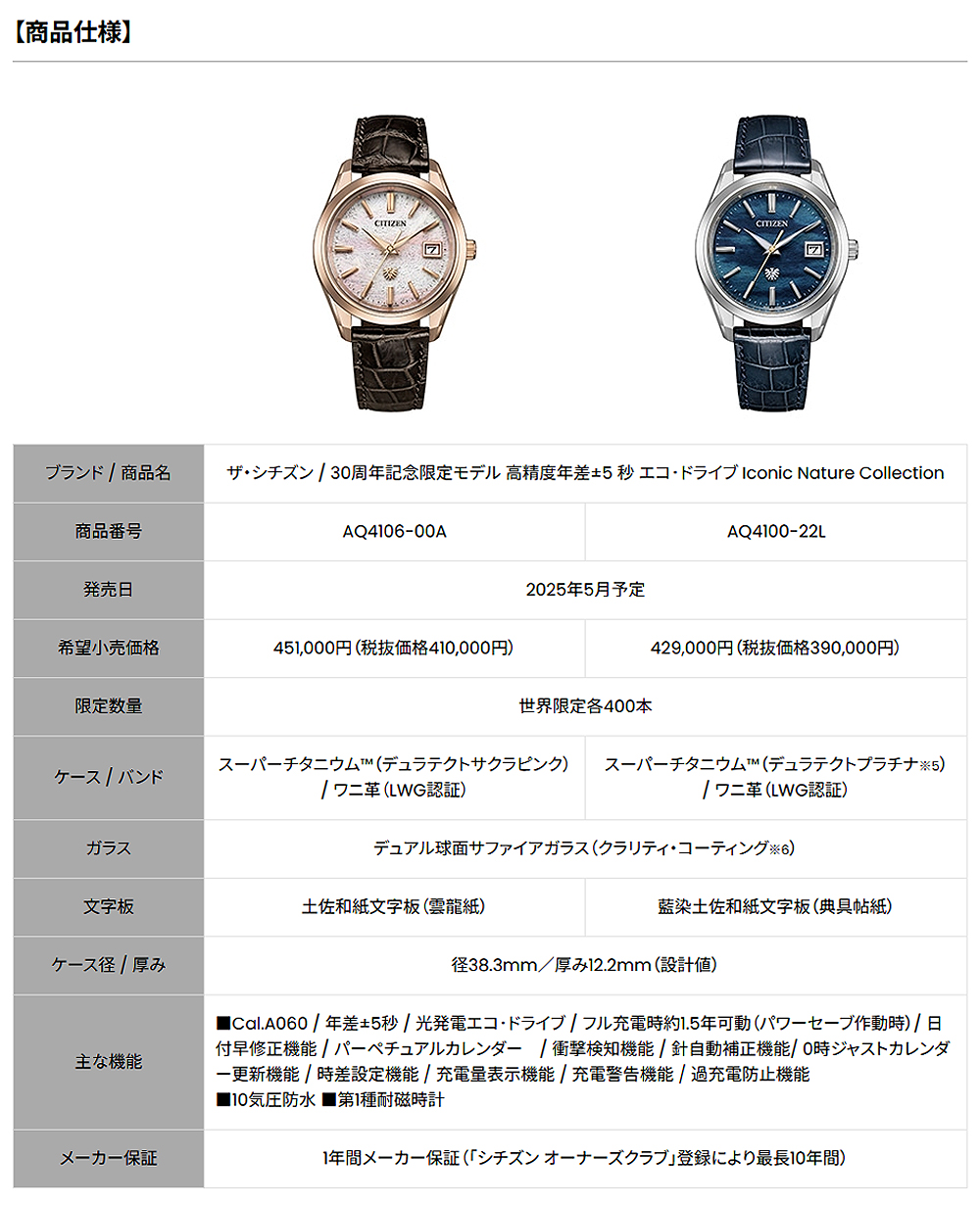 The CITIZEN 30周年記念限定モデル 年差±5秒「光発電エコ・ドライブ」和紙文字板限定モデル Iconic Nature Collection 商品仕様 The CITIZEN 30周年記念限定モデル 年差±5秒「光発電エコ・ドライブ」和紙文字板限定モデル Iconic Nature Collection 商品仕様