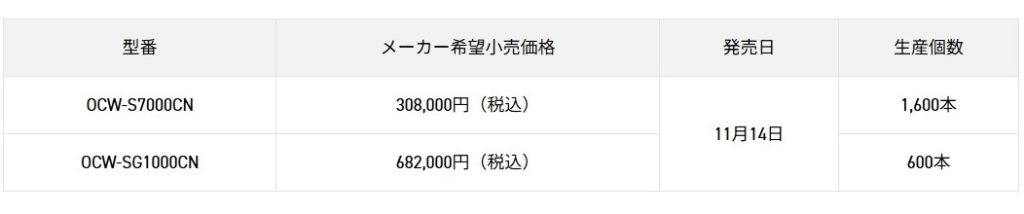カシオ OCW-S7000CN/OCW-SG1000CN 価格表