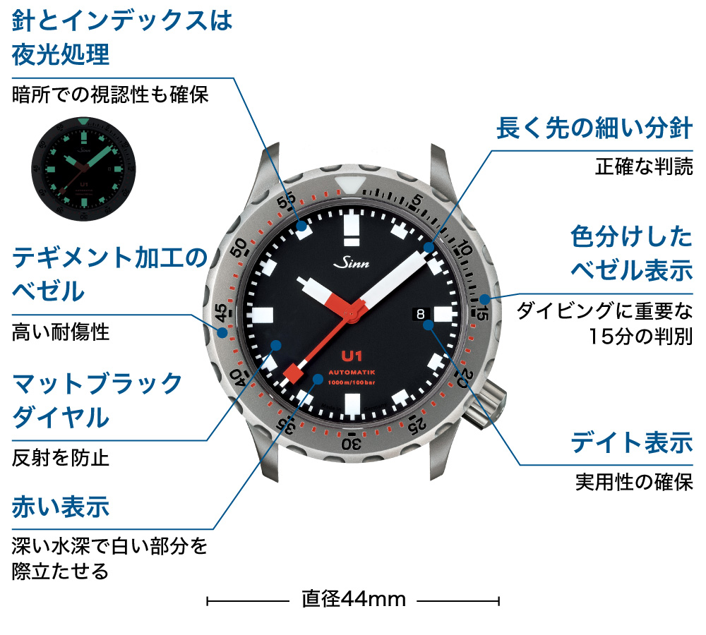 【ジン・デポ神戸三宮店】Sinn (ジン) 時計に息づくマットブルー 視認性と信頼性の高い機能美の本質となるモデル