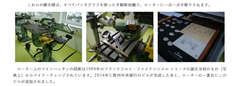 【SINN】プロフェッショナルのためのドレスウォッチ。6012が誇る究極の機能美 【SINN】プロフェッショナルのためのドレスウォッチ。6012が誇る究極の機能美